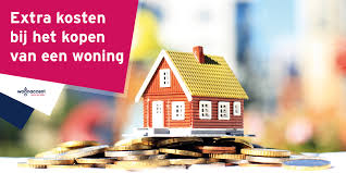 huis kopen kosten