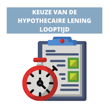 hoeveel kost een hypothecaire lening