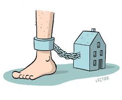 hypothecaire krediet