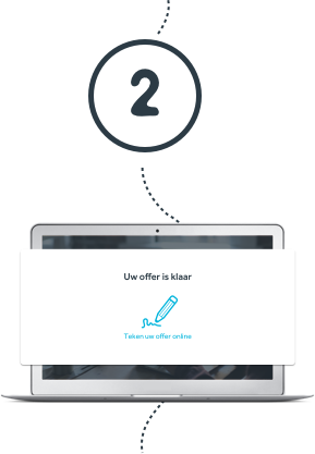 keytrade bank hypothecaire lening