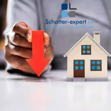 ing lening huis