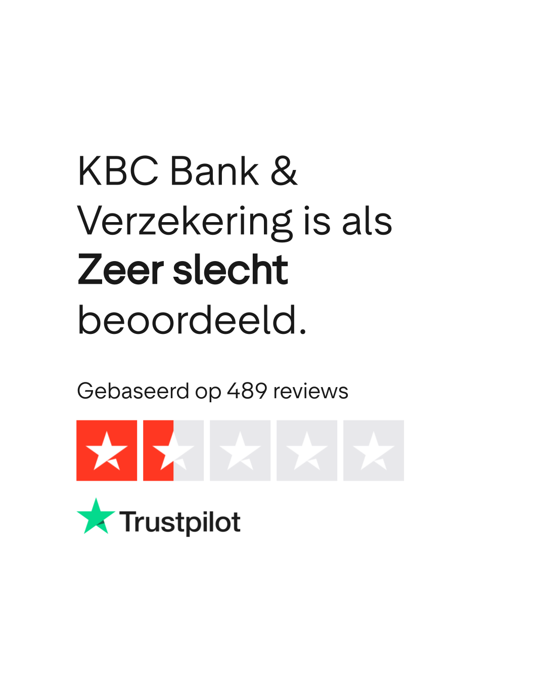 kbc lening simulatie auto